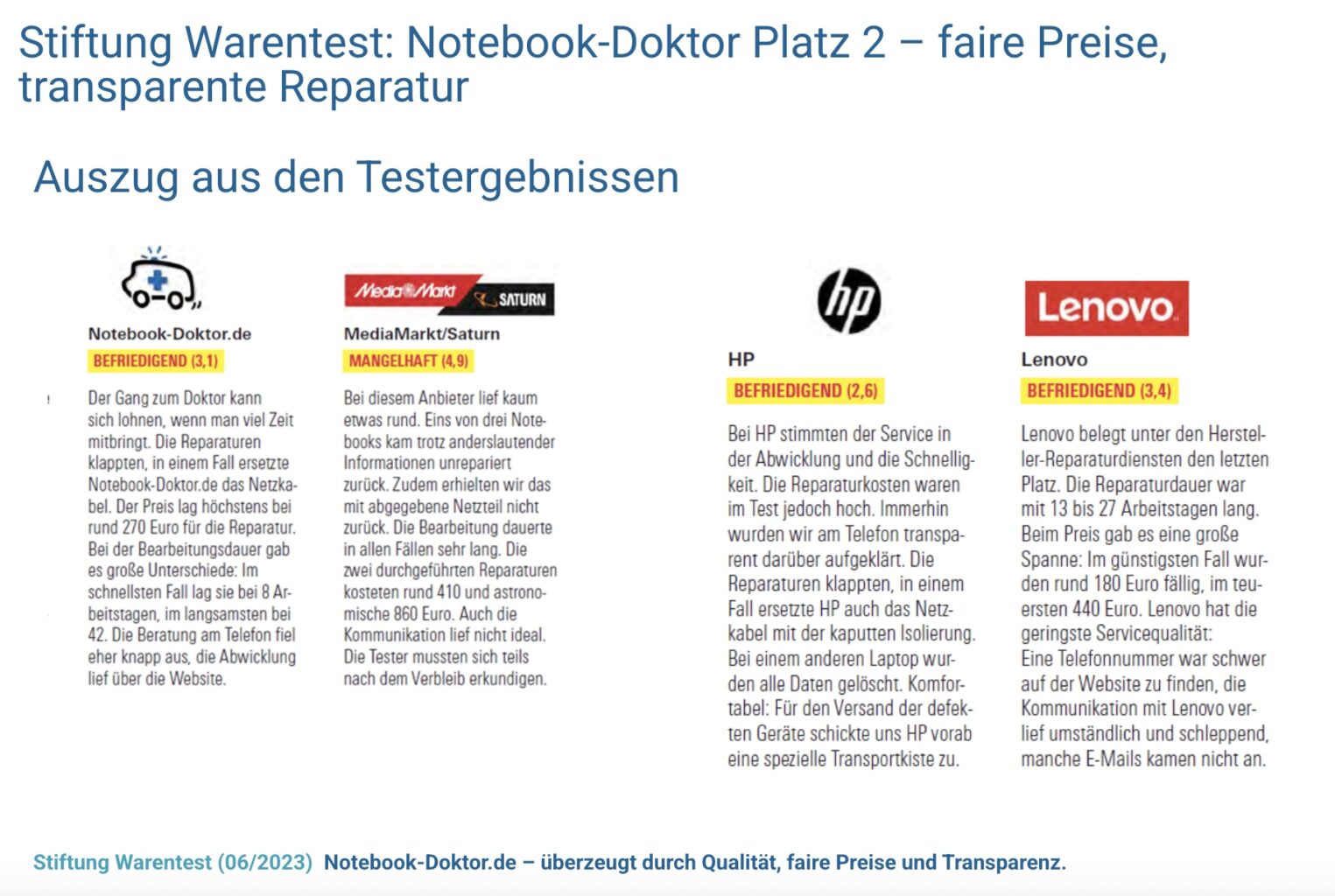 Stiftung Warentest hat Reparatur-Werkstätten getestet