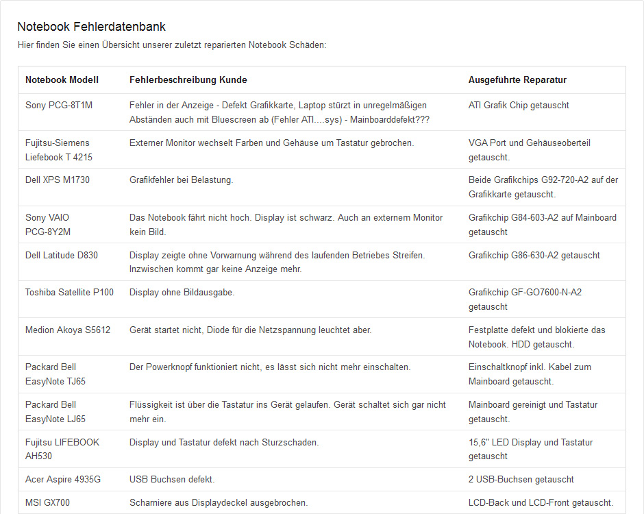 Notebook Fehler Datenbank mit Diagnose und Problemlösung